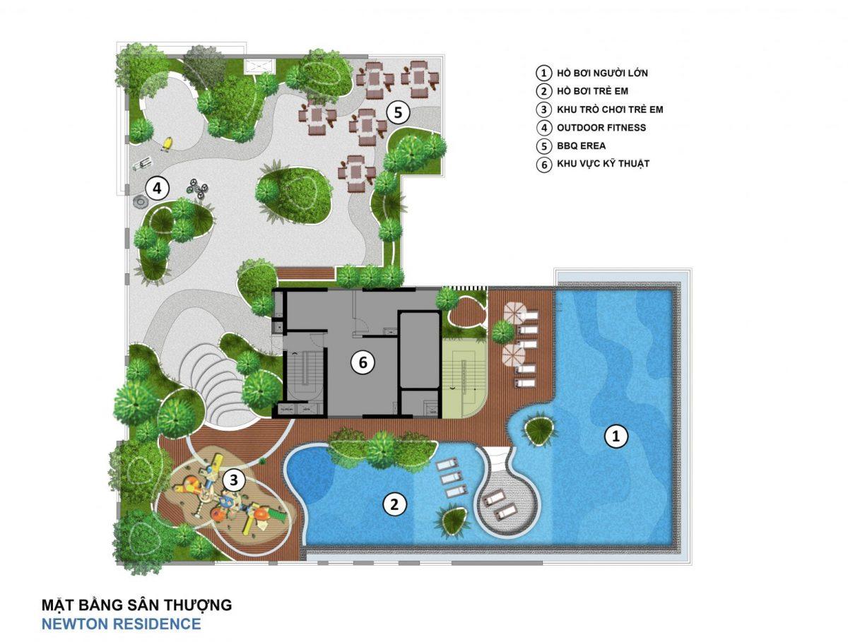 [Infographic] Thị Trường Cho Thuê Căn Hộ Newton Residence Năm 2025: Số Liệu & Xu Hướng